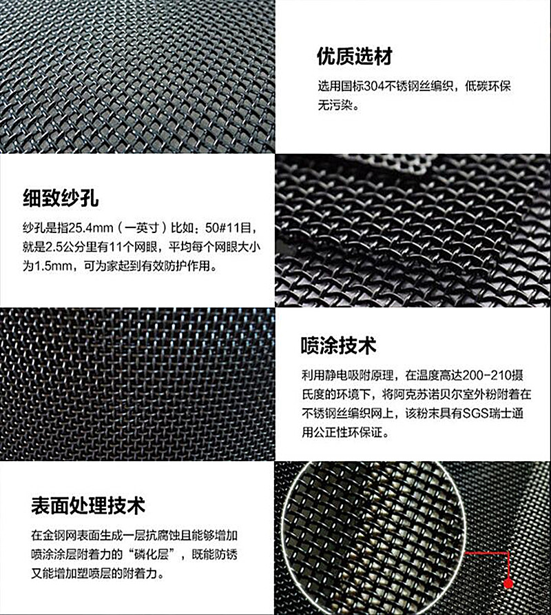 金剛網紗窗特點.jpg