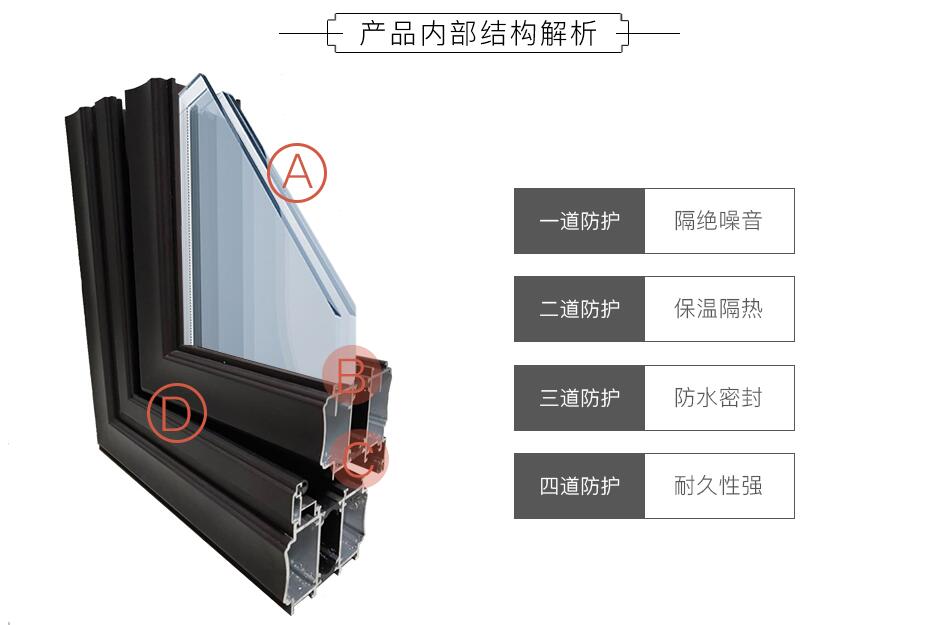 仿古門窗內部結構.jpg