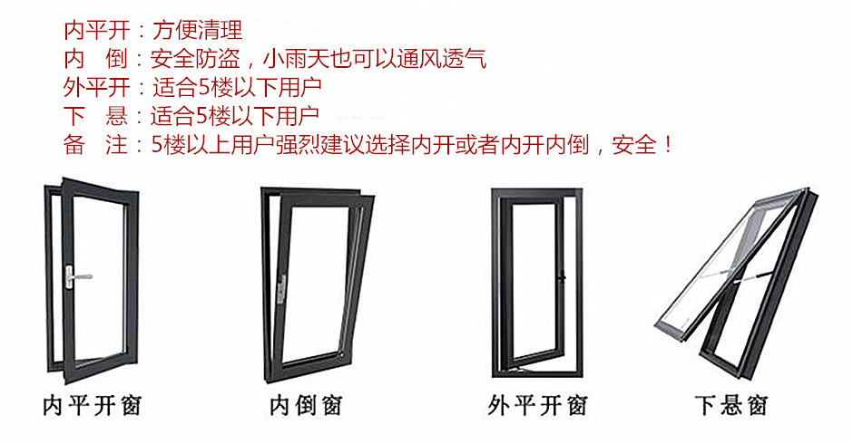 鋁合金門窗開啟方式.jpg