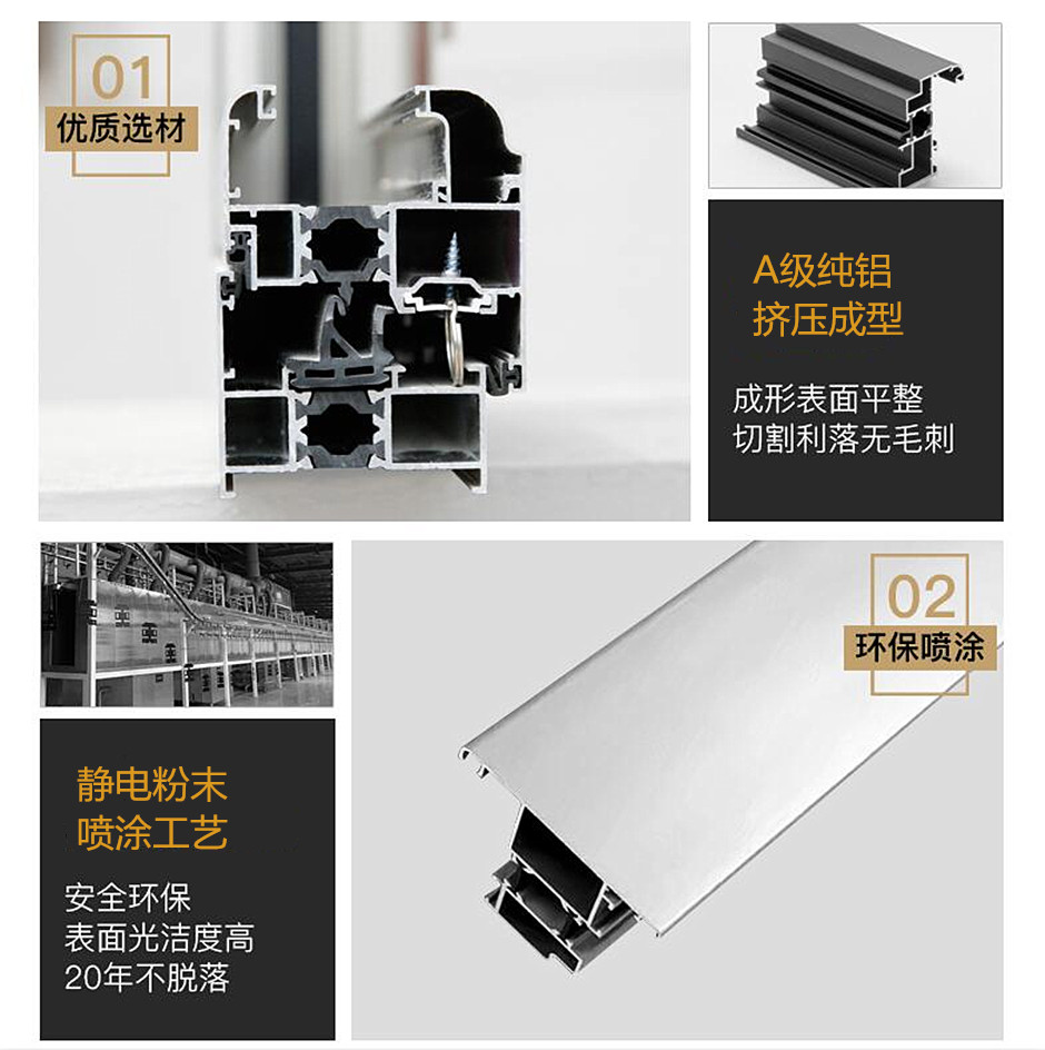 鋁合金門窗工藝.jpg