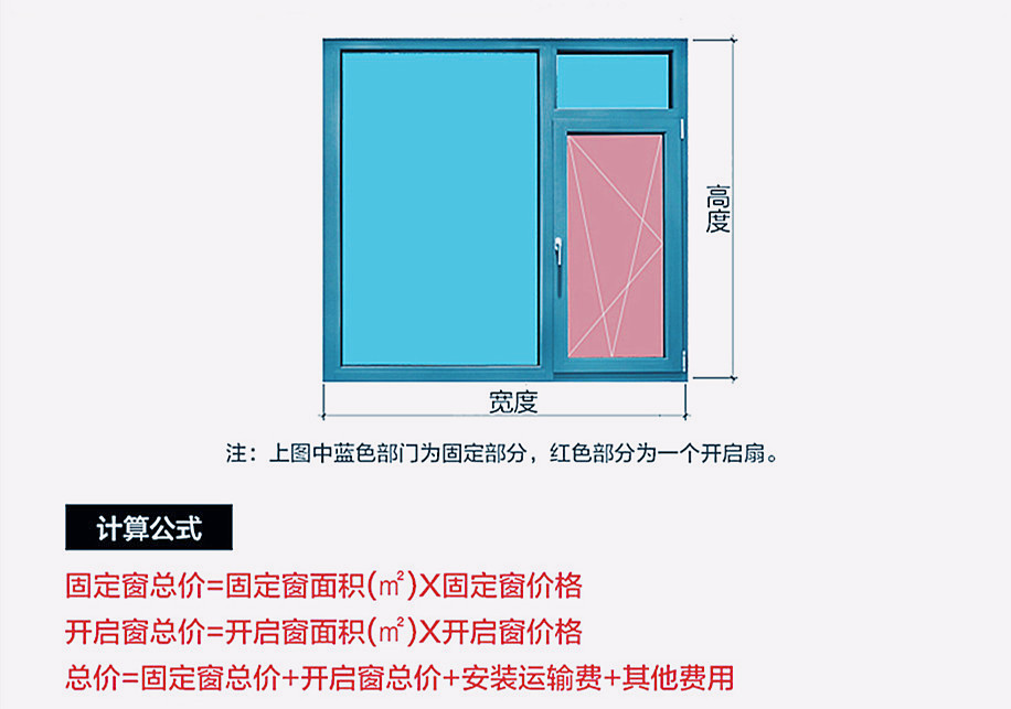 斷橋鋁合金門窗價格怎么算.jpg