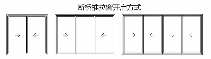 推拉窗開啟方式.jpg