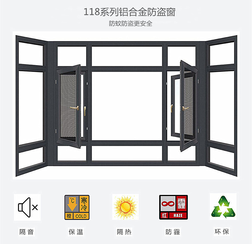 鋁合金防盜窗.jpg