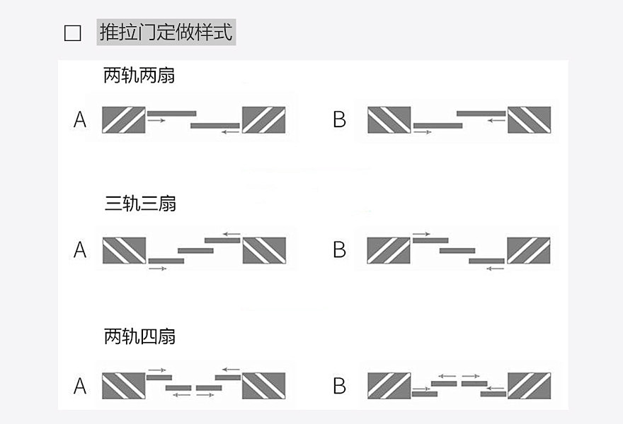 重型推拉門樣式定制.jpg