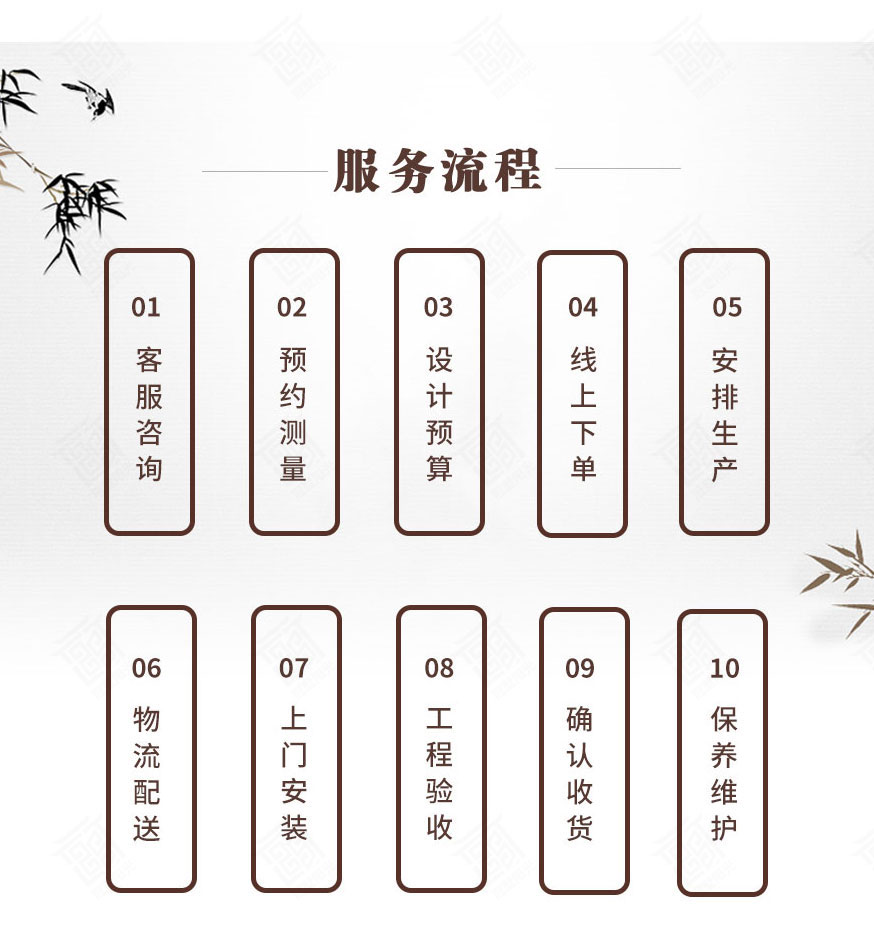 服務(wù)流程.jpg