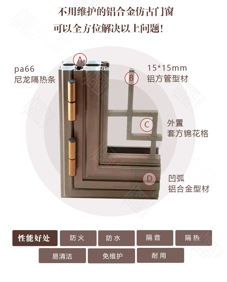 仿古門窗型材.jpg